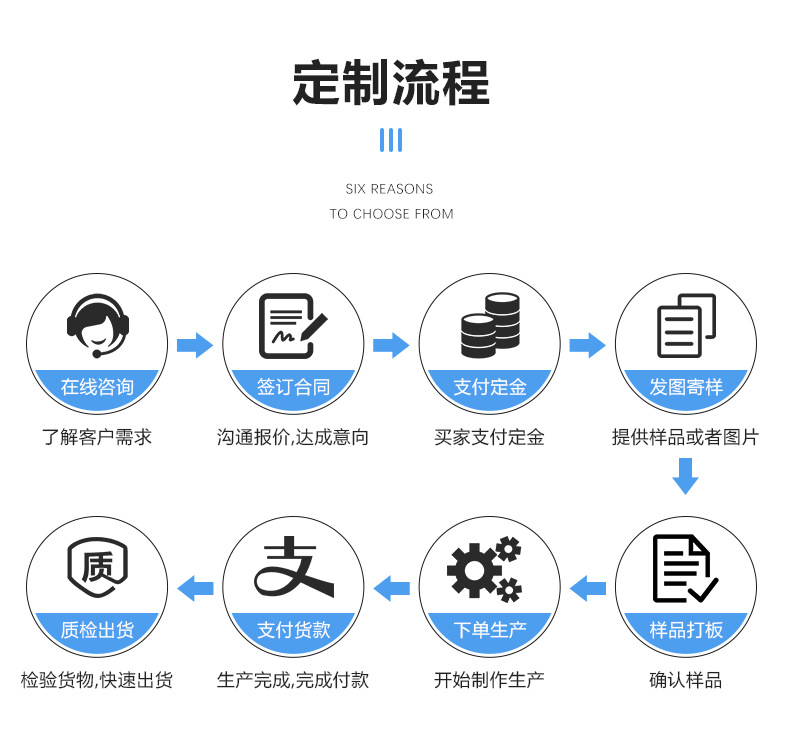 6.3双护套负极板夹具线-detail-6
